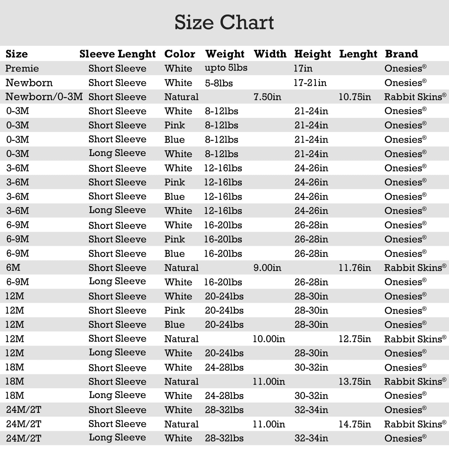 Astronomer - Baby Boy Girl Clothes Infant Bodysuit Funny Cute Newborn