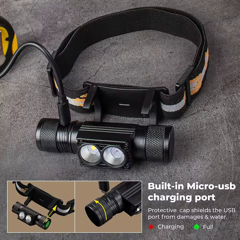 Rechargeable Red & White LED Astronomy Headlamp – 660nm Night Vision Safe