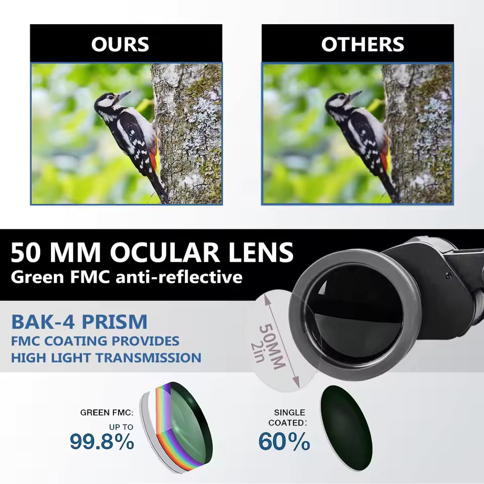 Beginner Stargazing Binoculars – 10×50 Porro Prism with Tripod Support